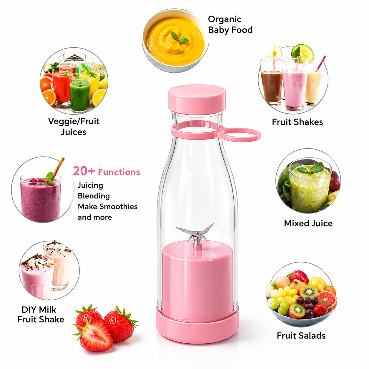 Portable Electric Juicer Bottle – USB Rechargeable Blender